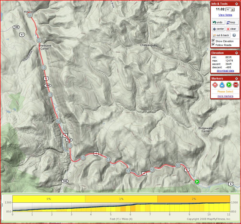 stage 2 course Killington Stage Race